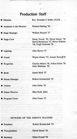 A black and white document lists the production staff and officers of the Johnny Players, including roles like Director, Stage Manager, Lighting, Sound, and Properties, with names and years next to each position.