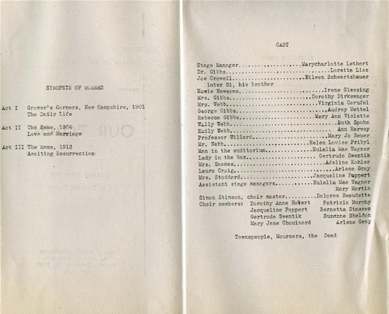 Typed script page showing a scene synopsis and cast list for "Our Town," set in Grover's Corners. Includes character names and actors, such as Stage Manager, Joe Crowell, and Howie Newsome. Act I is set in 1901, Act II in 1904, Act III in 1913.