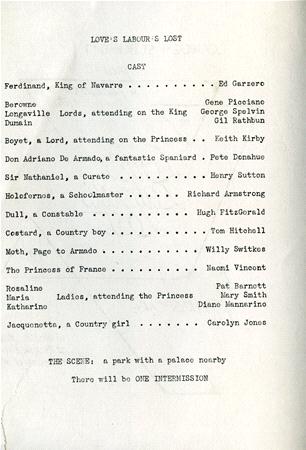 Typed cast list for "Love's Labour's Lost" detailing character names alongside actors' names. It includes roles like King of Navarre, Princess of France, and a Curate among others, and notes a park setting with an intermission.