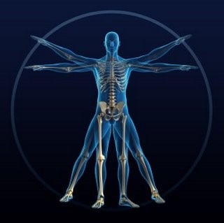 Body image